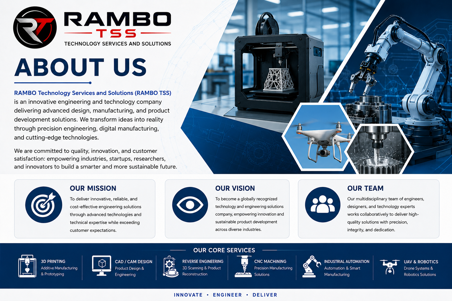 RAMBO TSS Technology